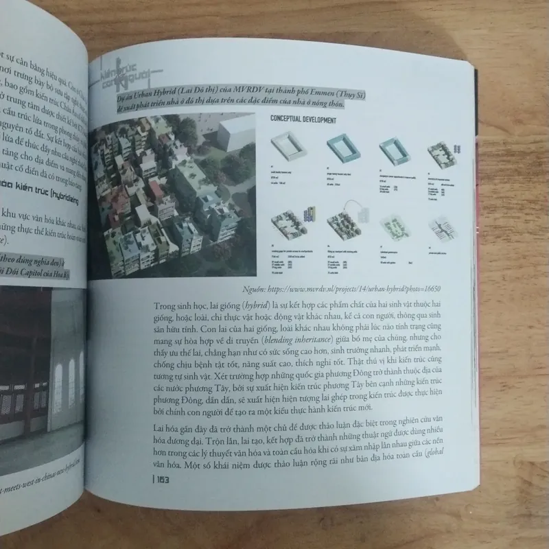 Kiến trúc và con người - KTS Trần Minh Tùng 702415