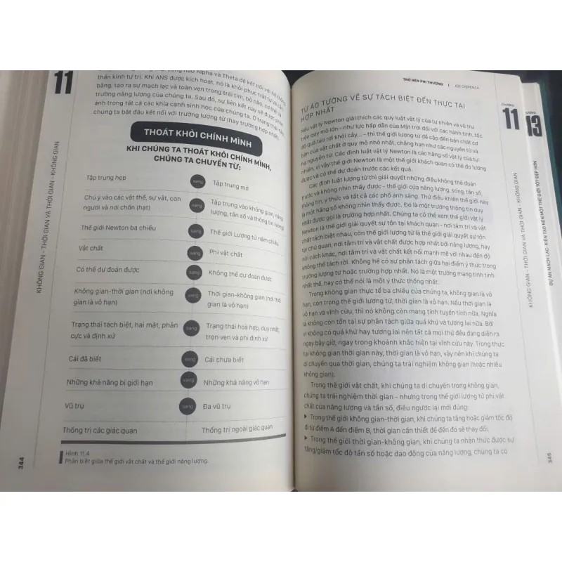 Trở Nên Phi Thường 712147