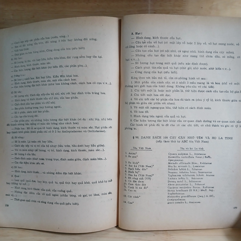 Thực Tập Hình Thái Và Giải Phẫu Thực Vật (Xb 1981) - Trần Công Khánh 446524