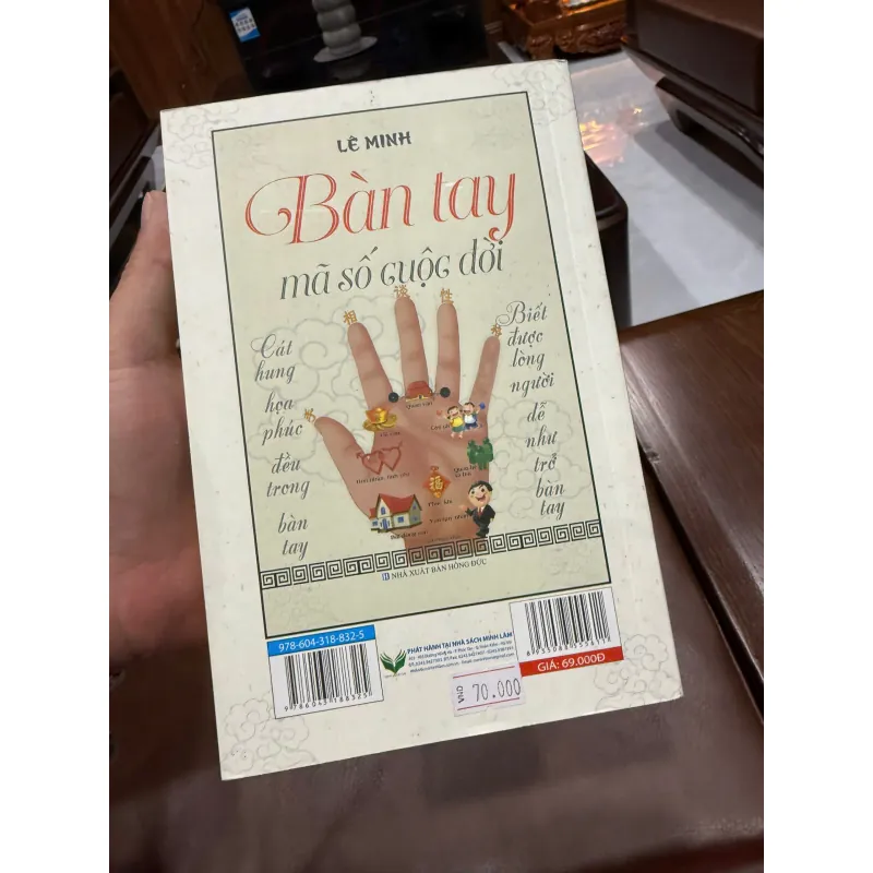 BÀN TAY MÃ SỐ CUỘC ĐỜI – LÊ MINH- K5 1033842