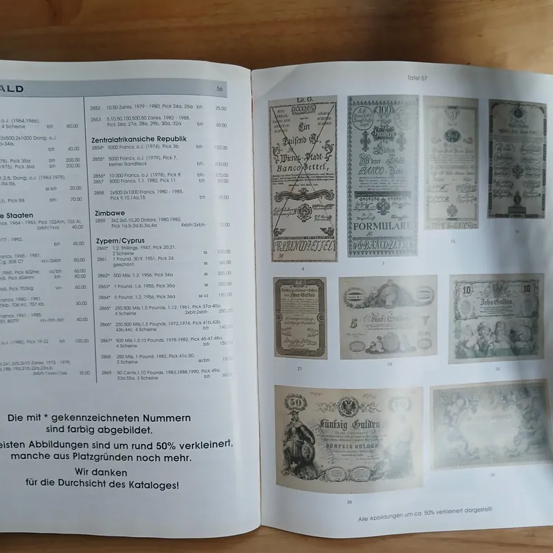 Mag. Frühwald KEG - Auktion 71 590069