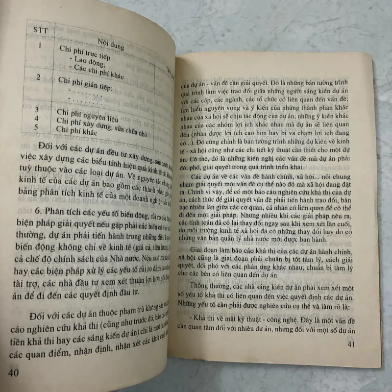 Quản lý dự án đầu tư 1010187
