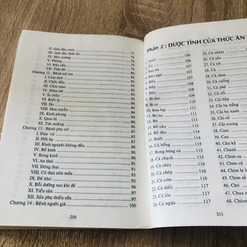 MÓN ĂN VỊ THUỐC  1006348