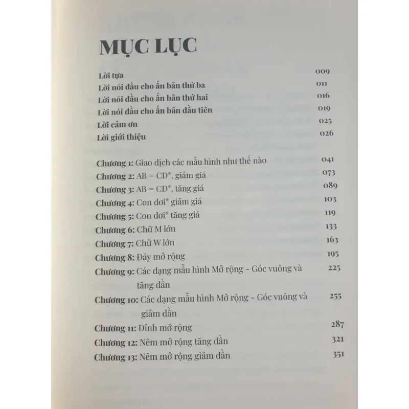 Bộ Bách Khoa Toàn Thư Về Các Loại Mẫu Hình Biểu Đồ 796151