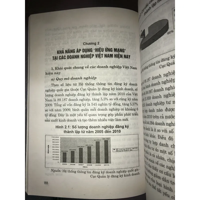 Áp dụng “hiệu ứng mạng” trong cạnh tranh quốc tế 723012