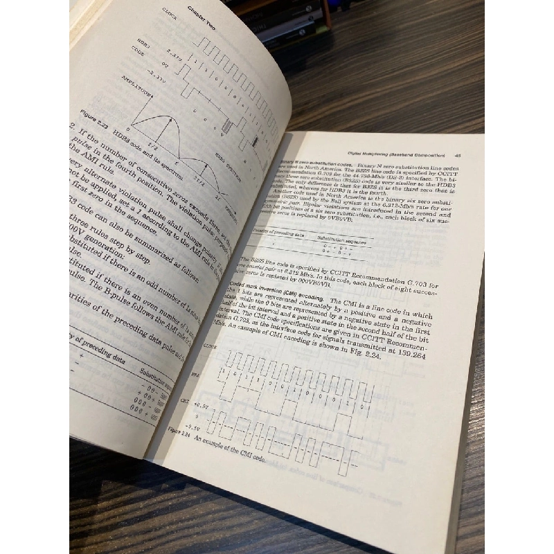 Telecommunication Transmission Systems - Robert G. Winch 1062133