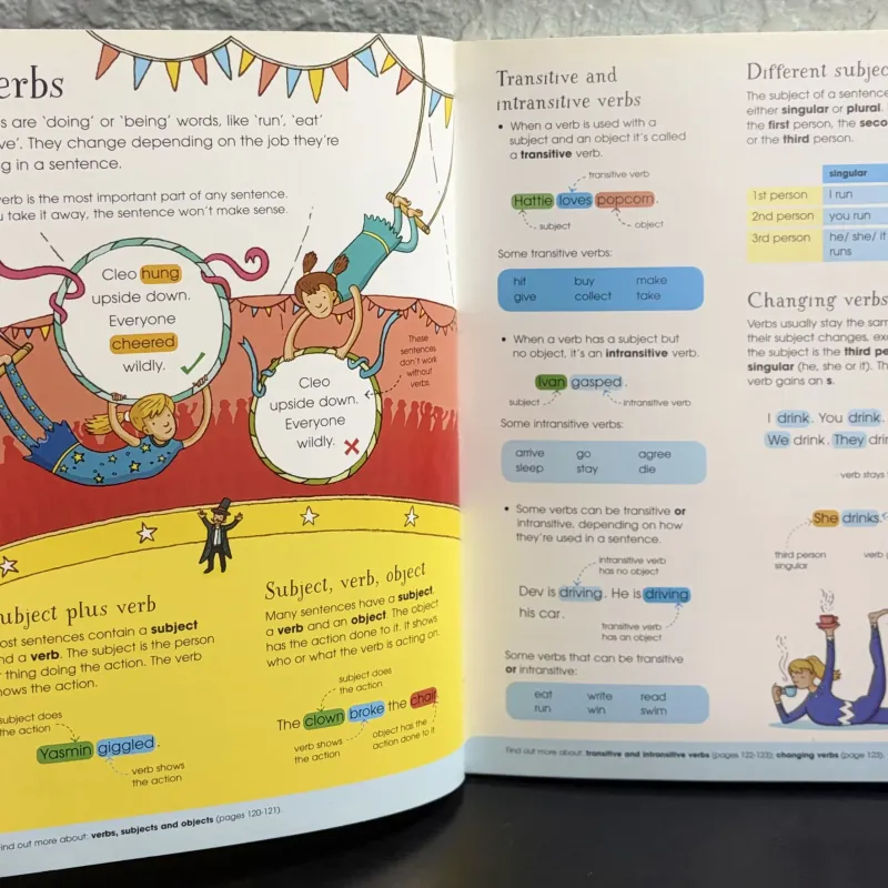 Usborne Junior Illustrated Grammar and Punctuation 974375