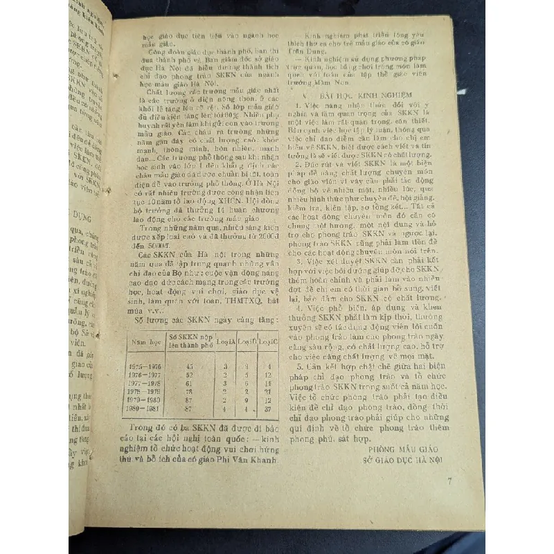 Tập san giáo dục mẫu giáo các năm 1977,1979,1980,1981,1982 ( tổng cộng 34 số có 1 số đôi ) 590928
