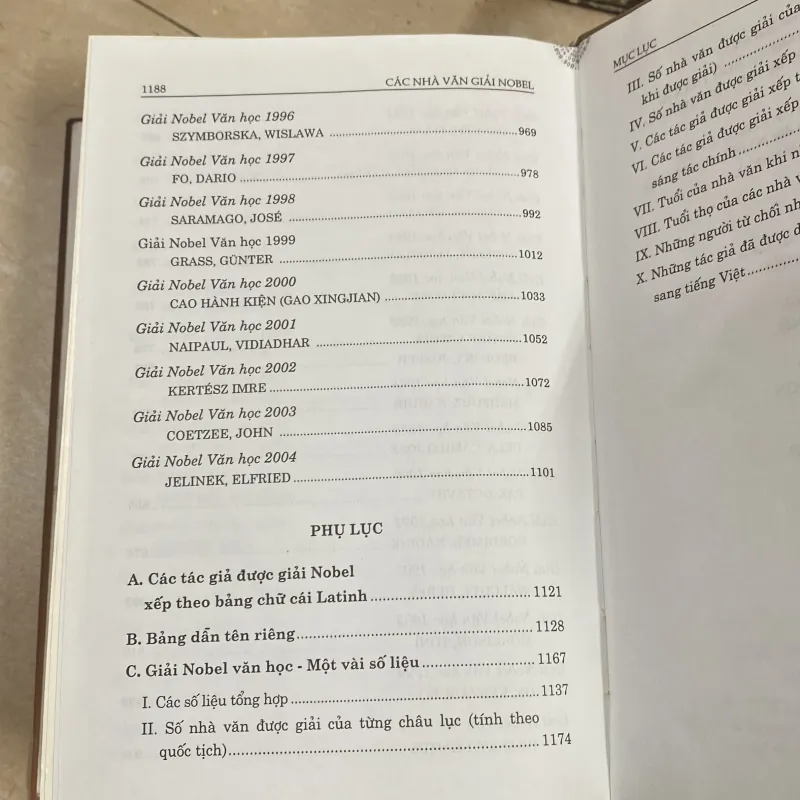 CÁC NHÀ VĂN GIẢI NOBEL - ĐOÀN TỬ HUYẾN ( Sách Hiếm )  753202