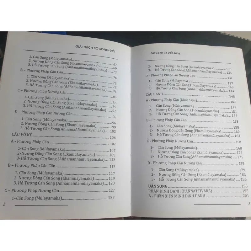 Giải Thích Bộ Song Đối Căn Song Và Uẩn Song - Tập 1 718754