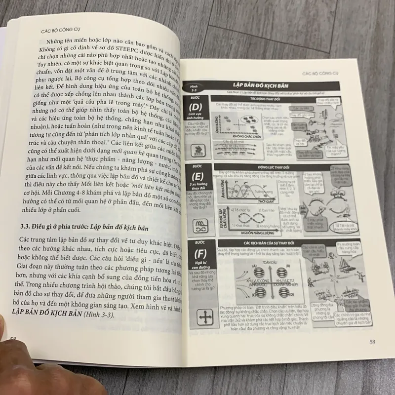 Thành phố sâu hơn, trí tuệ tập thể và con đường đi từ thông minh đến thông thái. 1b1 707125