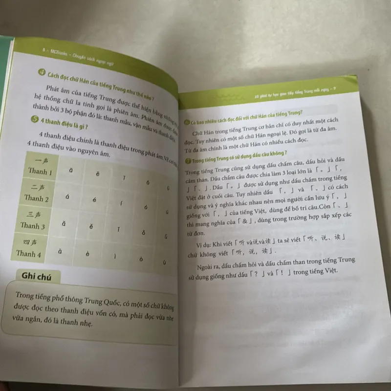 Tự học giao tiếp Tiếng Trung mỗi ngày 698048