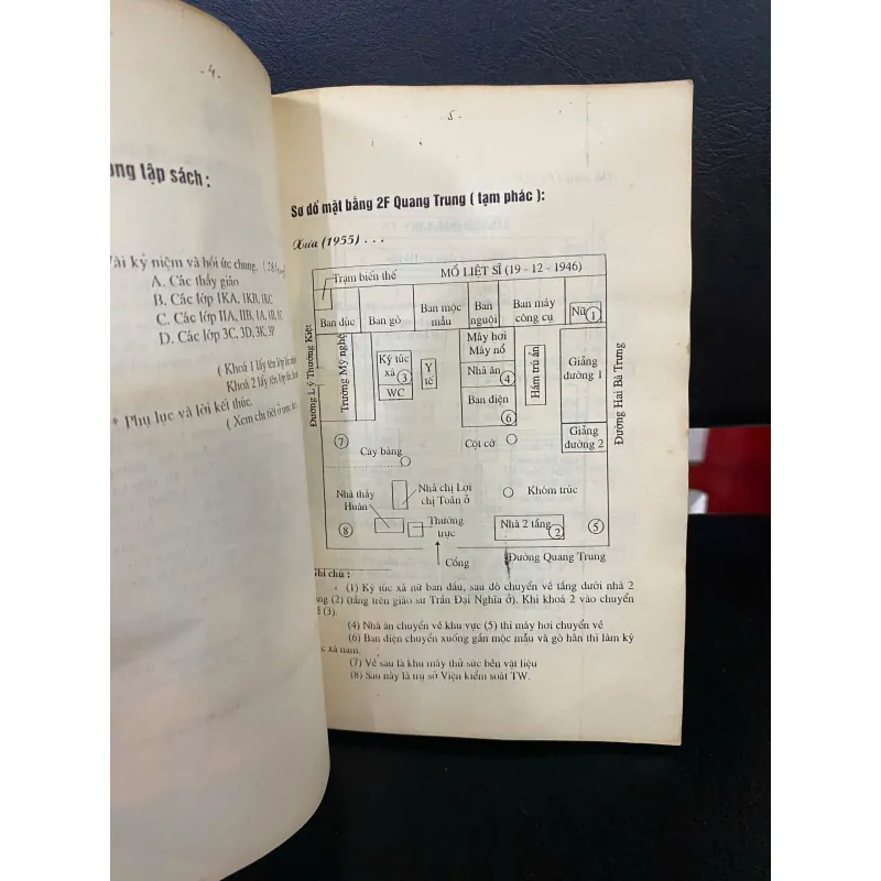 Kỷ niệm của Hội Cựu học sinh khóa 1 (1955-1956) và khóa 2 (1956-1958). 936223