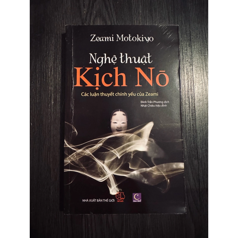 Nghệ thuật kịch No (đọc mô tả) 462255
