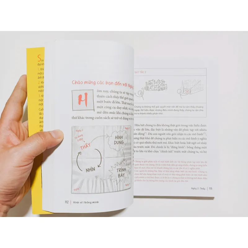 Hình Vẽ Thông Minh 780097