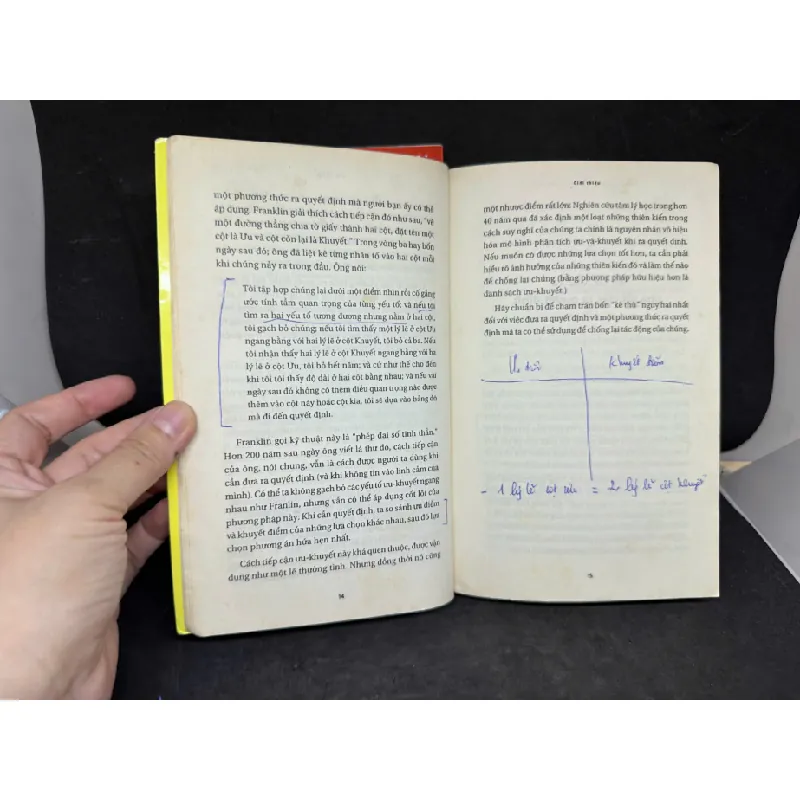 [Phiên Chợ Sách Cũ] Quyết Đoán, 2015 - Chip Heath & Dan Heath H1809 SBM 599143