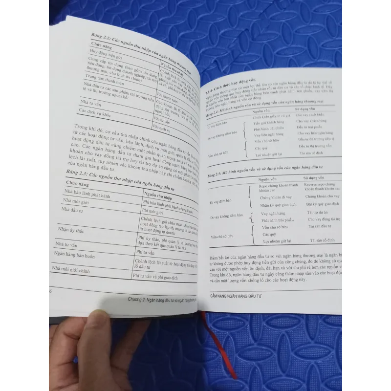 Cẩm Nang Ngân Hàng Đầu Tư  996677