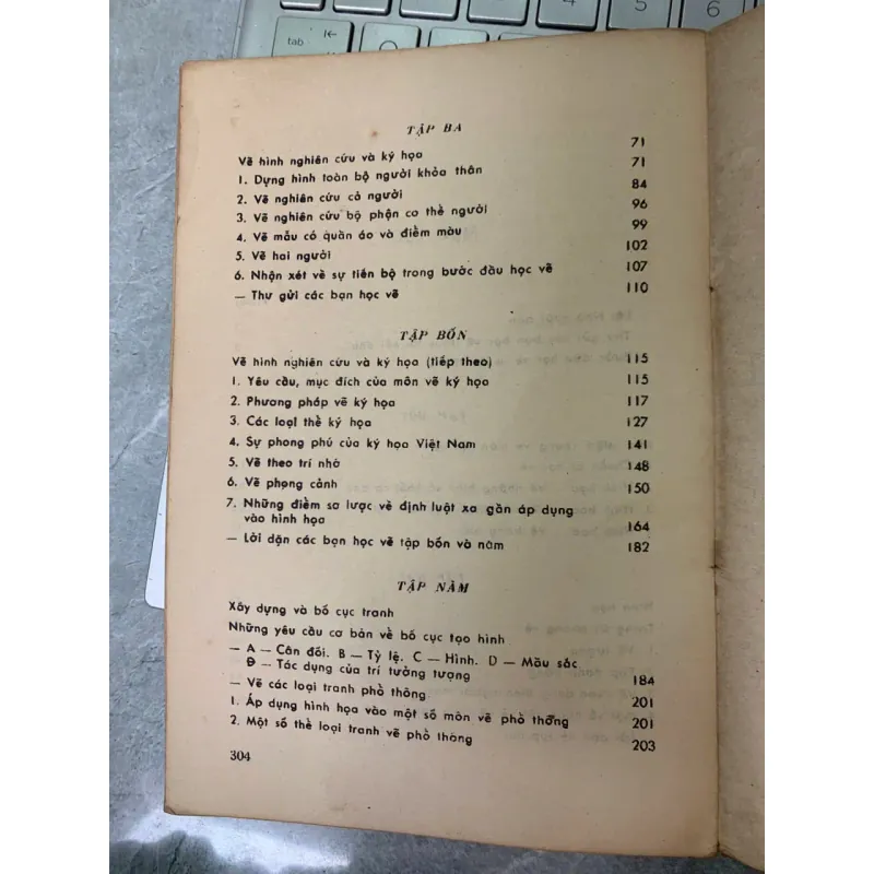 BƯỚC ĐẦU HỌC VẼ - NGUYỄN VĂN TỴ 736975