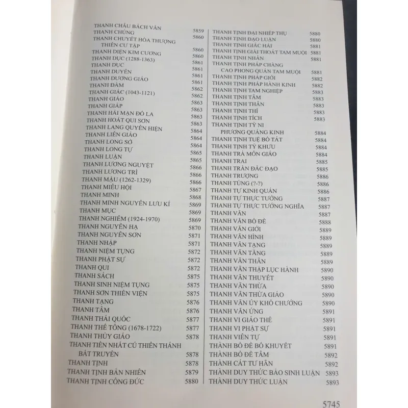 Phật Quang Đại Từ Điển - Tập 5 - Thích Quảng Độ 700787