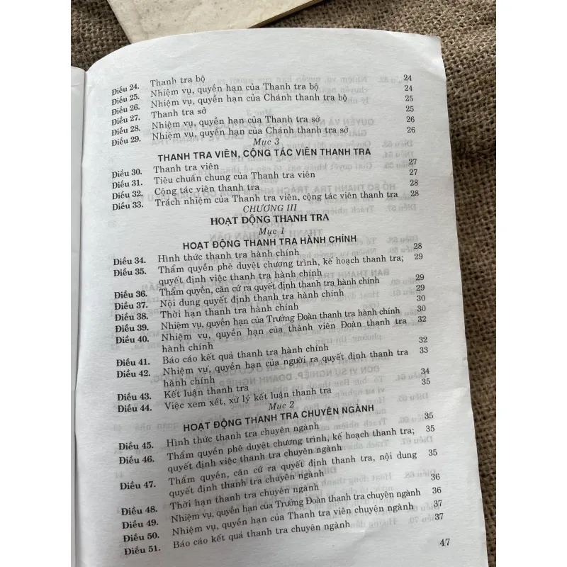 Luật  Thanh tra  937533