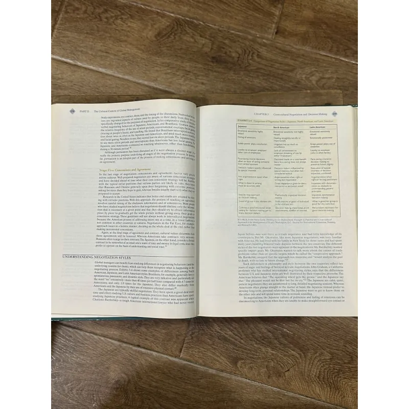 International Management: Managing Across Borders and Cultures (6th) - Helen Deresky 748995