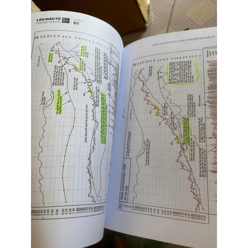 Làm giàu chứng khoán  529006