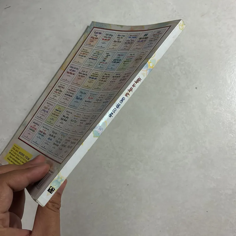 Những câu tiếng Anh giao tiếp cơ bản 720576