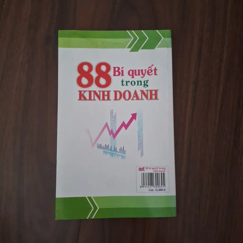 88 bí quyết trong kinh doanh 593217