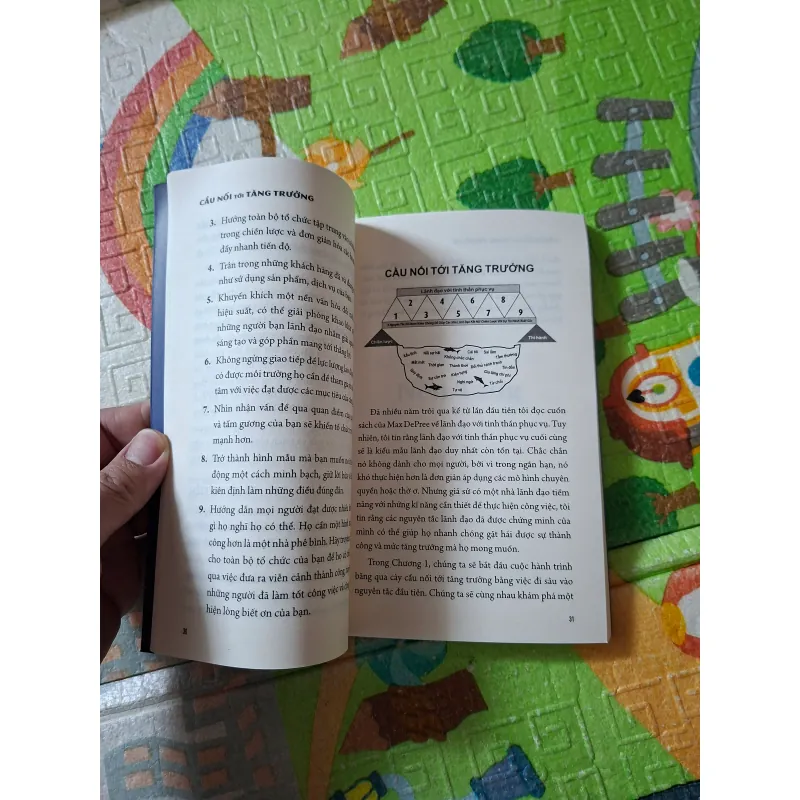 Cầu Nối Tới Tăng Trưởng 973154