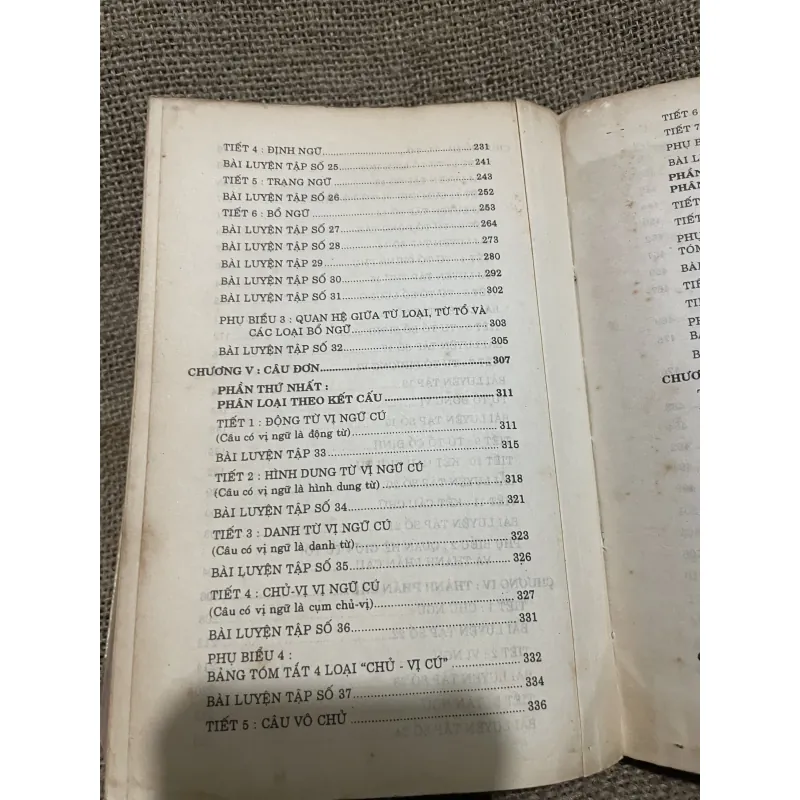 Nguyễn hữu Tri-  THỰC HÀNH NGỮ PHÁP TIẾNG HÁN - HIỆN ĐẠI, hơn 400 trang  748177