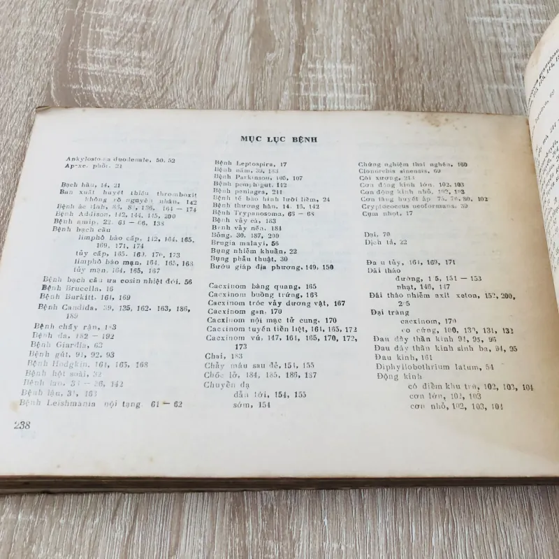 HƯỚNG DẪN DÙNG THUỐC  956987