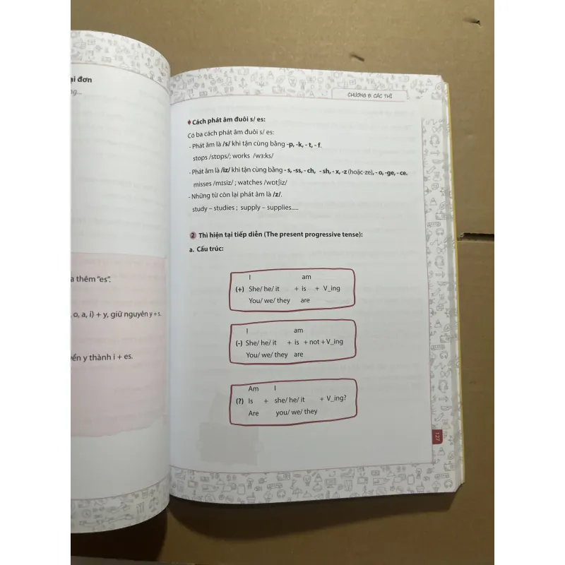 HOW TO USE ENGLISH GRAMAR 976818