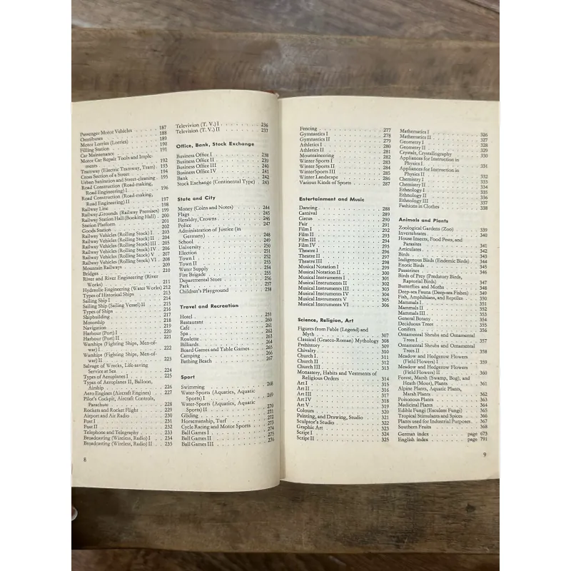 English Duden - A Pictorial Dictionary 1960s (Sách Hiếm/Sưu Tầm) 737243