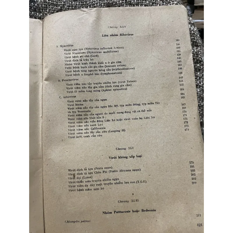 Vì sinh vật học thú y - Nguyễn Vĩnh Phước - hơn 400 trang khổ lớn  1009216