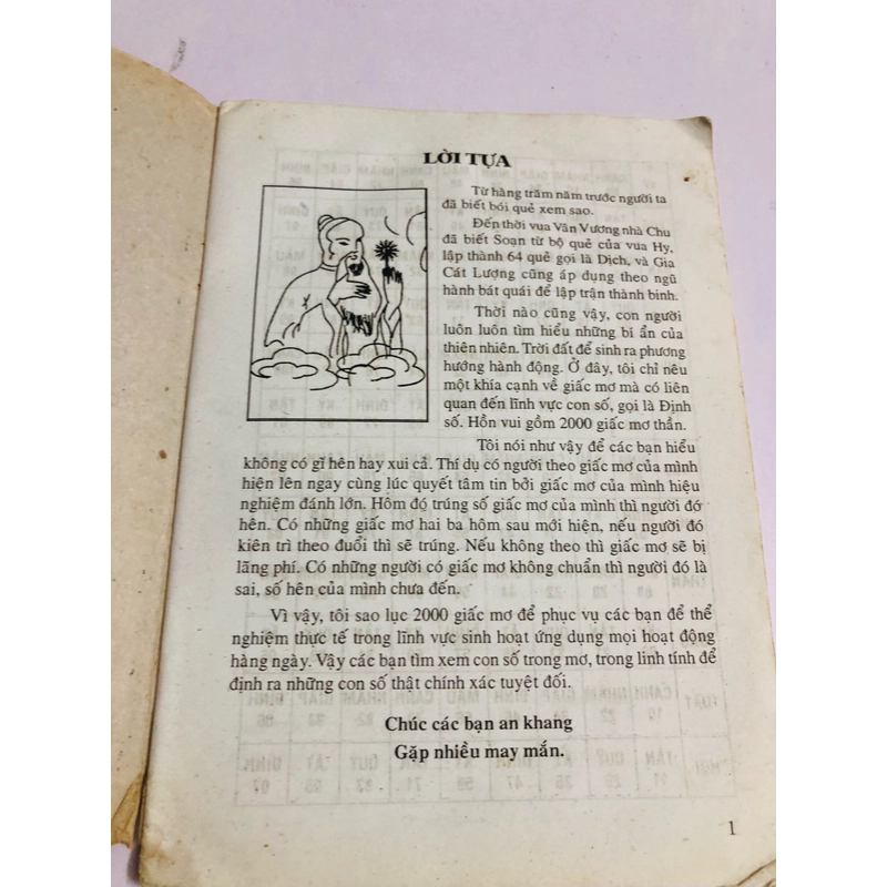 Bí ẩn 2000 giấc mơ thần 503484