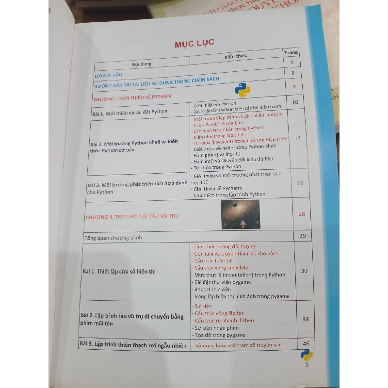 Lập trình với Python - Học Viện VIETSTEM 792286