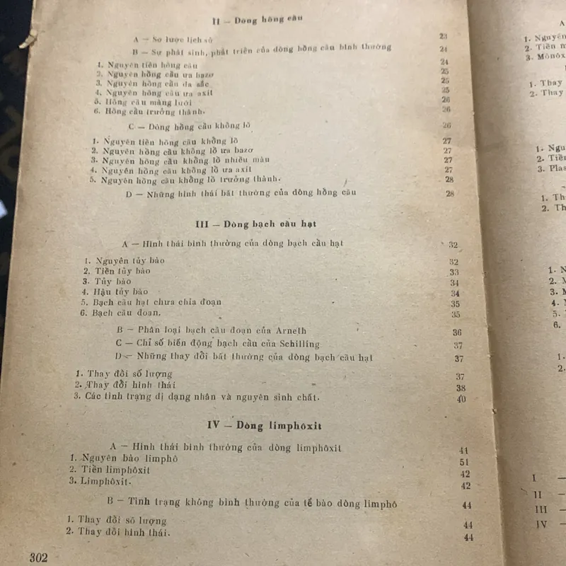 Huyết học, NXB Y học 611913