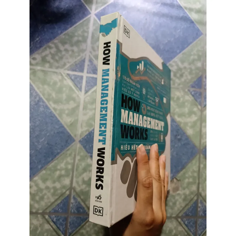 How management work - Hiểu hết về quản lý 1003451