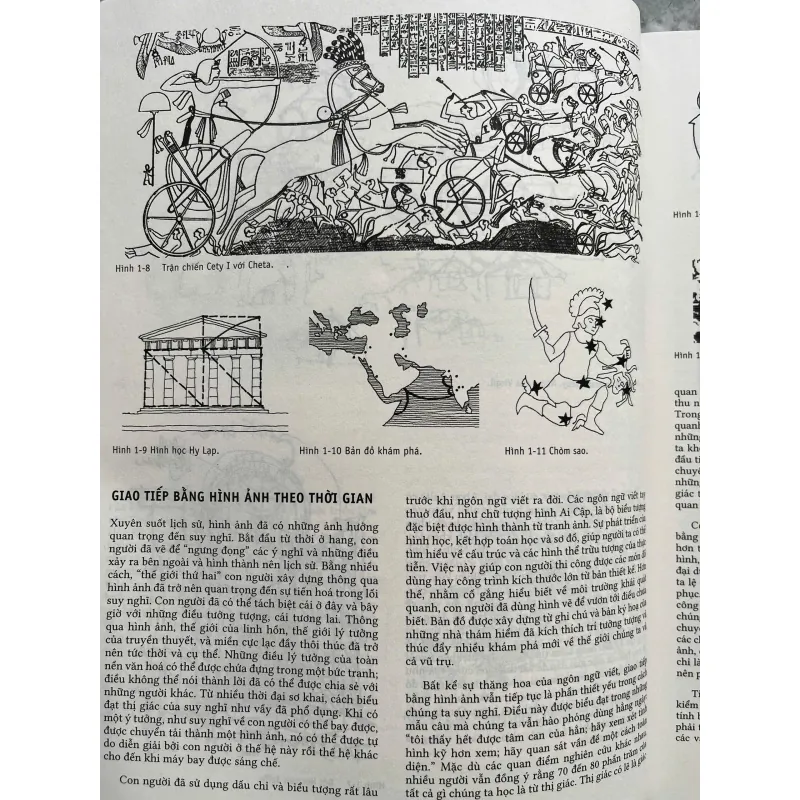 TƯ DUY ĐỒ HỌA CHO KIẾN TRÚC SƯ VÀ NHÀ THIẾT KẾ 759930