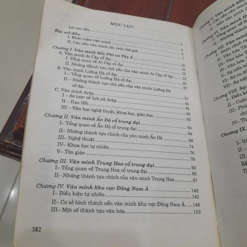 Lịch sử VĂN MINH THẾ GIỚI 445437