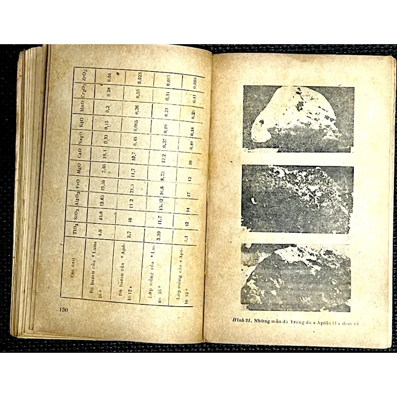 MẶT TRĂNG - THANH GIANG ( Biên soạn) 1027703