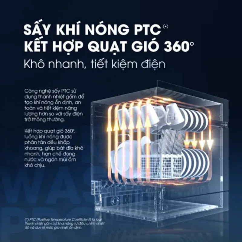 🧩 Kalite UltraWash Pro – Rửa 17 Bộ Chén Đĩa, Tiết Kiệm 30% Nước & Điện! 597220