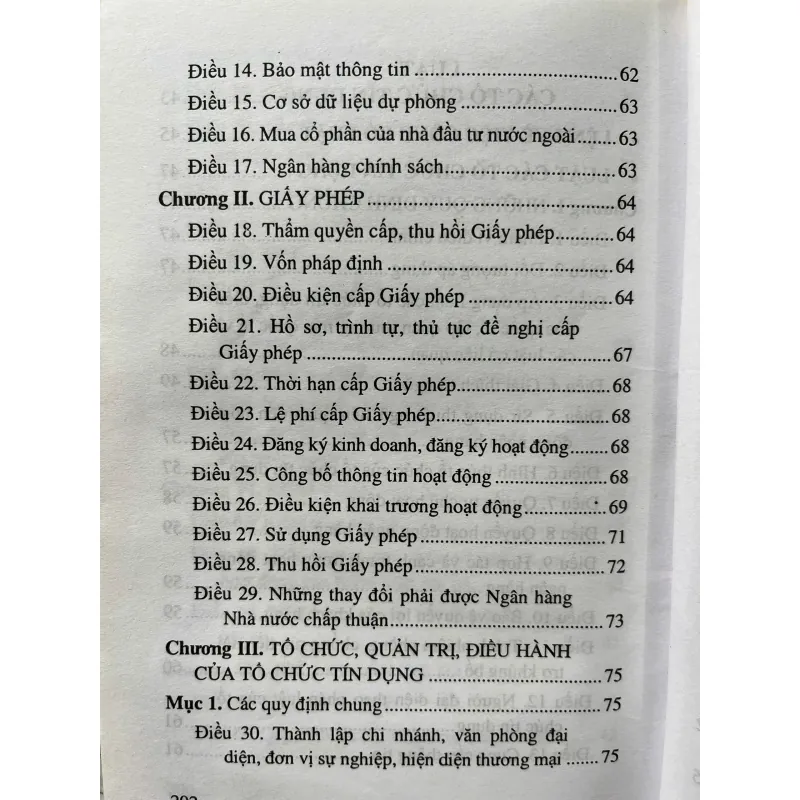 LUẬT NGÂN HÀNG VÀ CÁC TỔ CHỨC TÍN DỤNG 971761