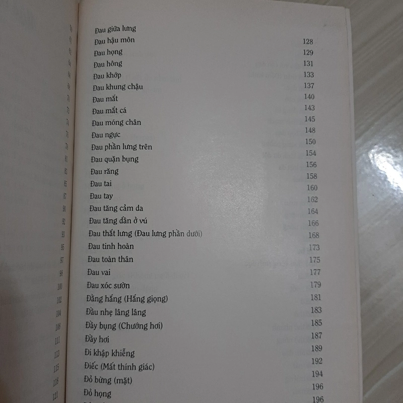 Những điều bản thân cần biết 323661