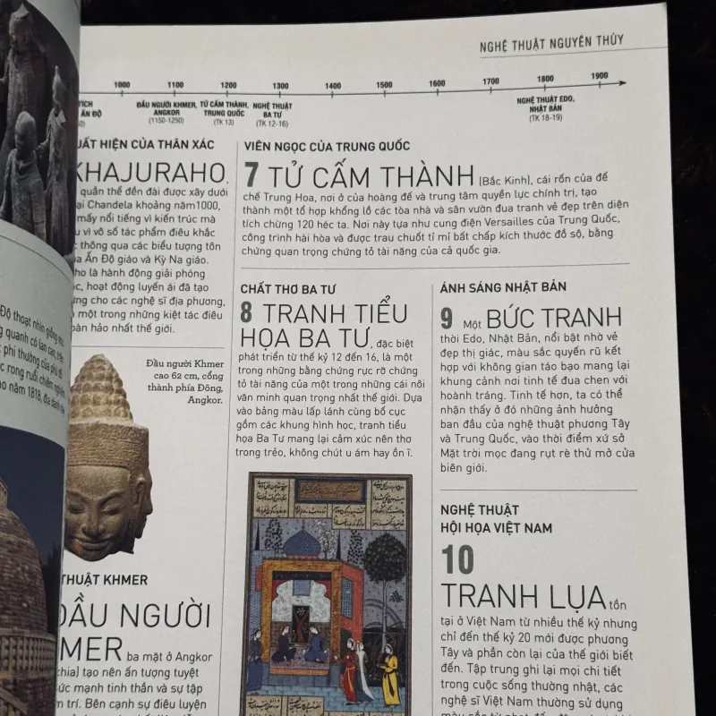 Theo dòng lịch sử nghệ thuật 977532