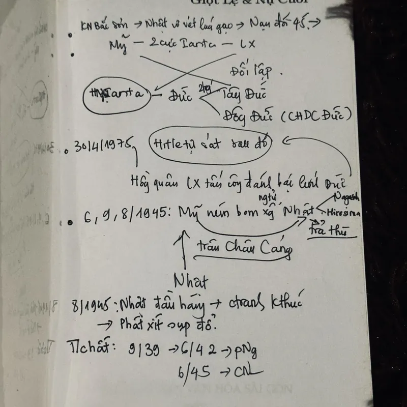 Giọt lệ và nụ cười 711929