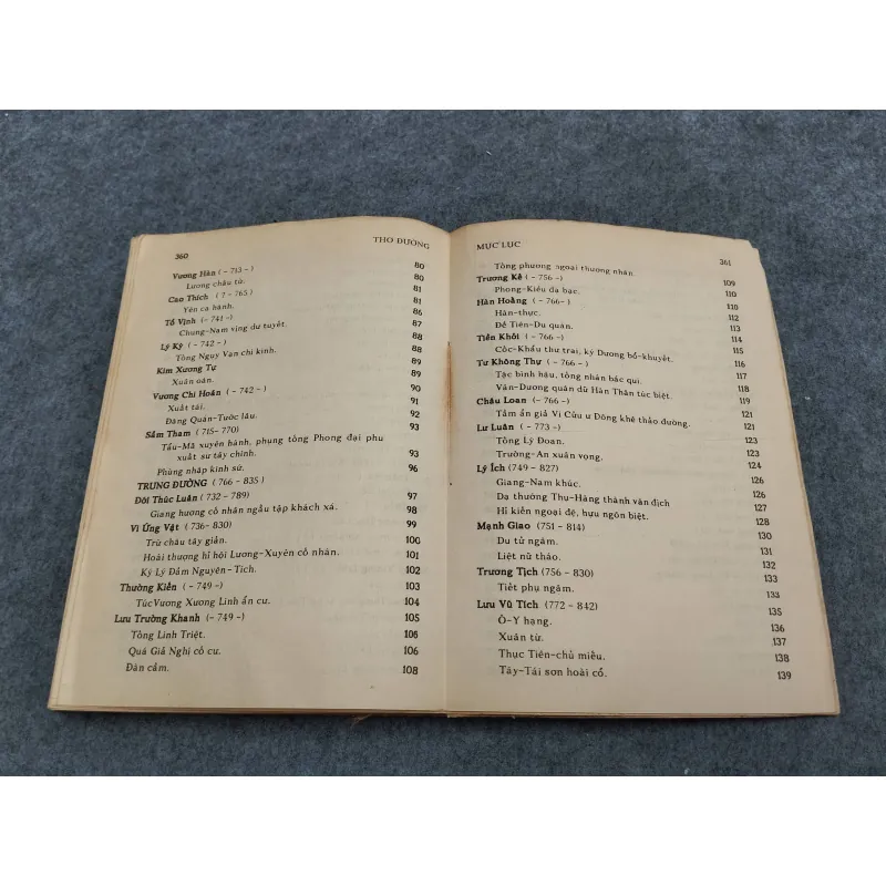 THƠ ĐƯỜNG - TRẦN TRỌNG SAN 936762