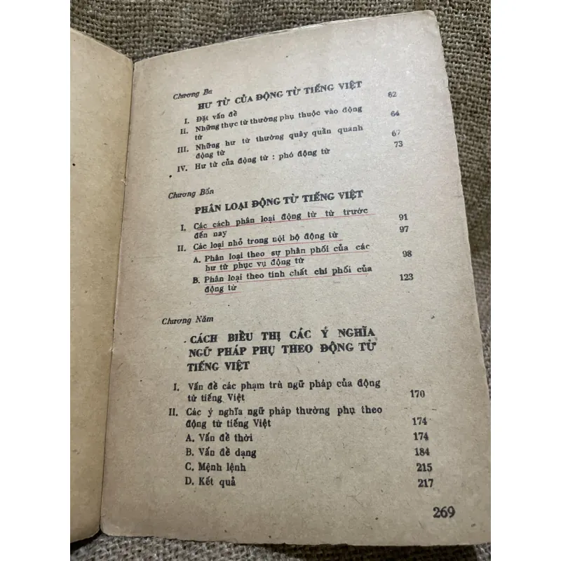 Động từ trong tiếng Việt- Trần Kim Thản  999405