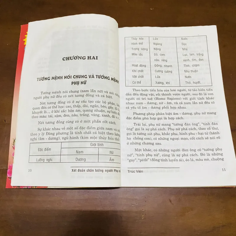 Tìm hiểu tính cách phụ nữ của người xưa (xét đoán nhân tướng người phụ nữ) 990619