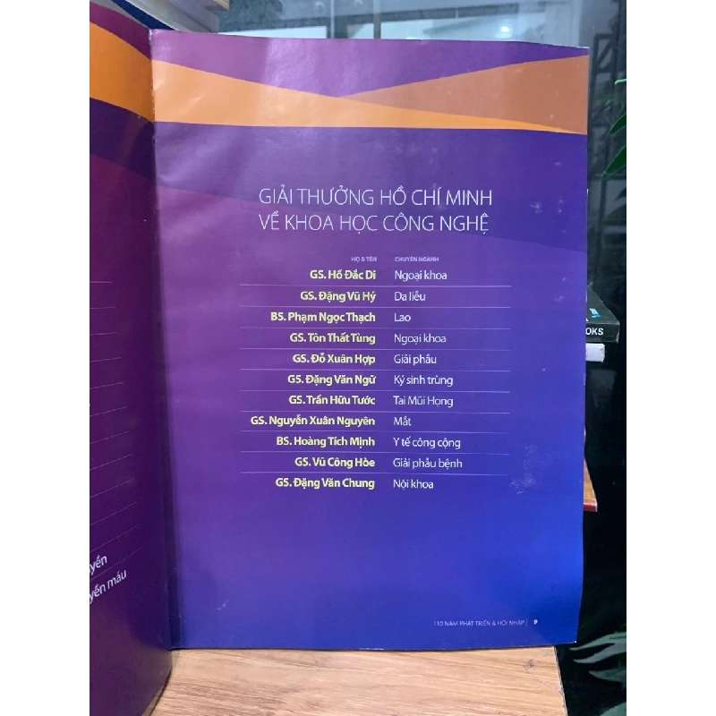 110 Đại học Y Hà Nội 727980